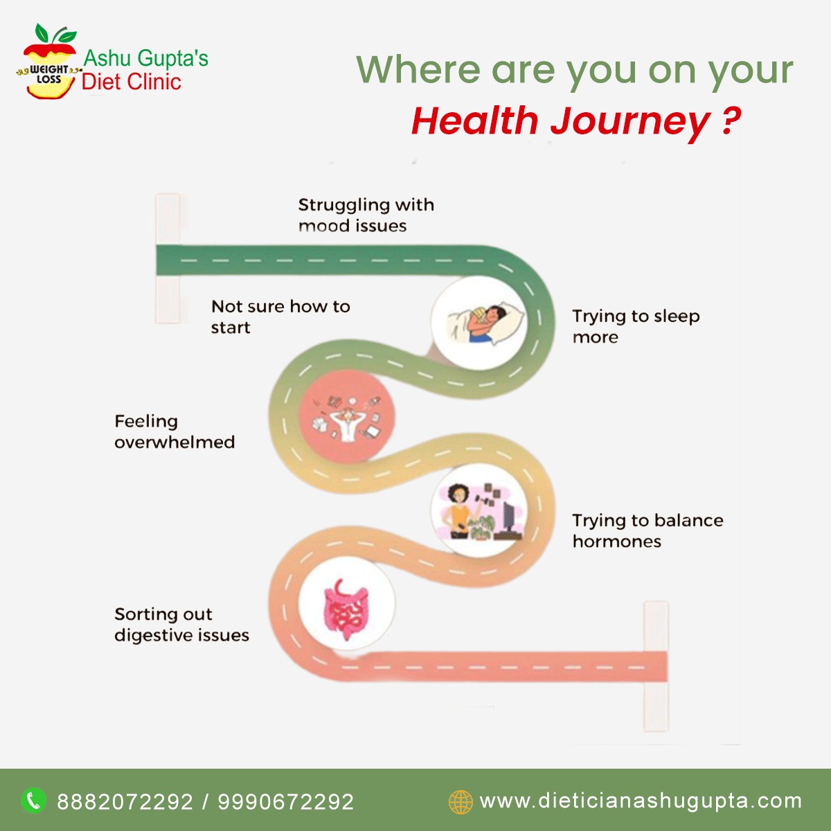 Where are you on your health journey ?
.
CONTACTS US OR GO TO OUR WEBSITE
☎️8882072292 / 9990672292
.
..
#healthjourney #healthyfit
#dietician #dieticianashu
#gurgaon #nutritionist
#healthyfit #dietclinic
#nutrition #weightloss