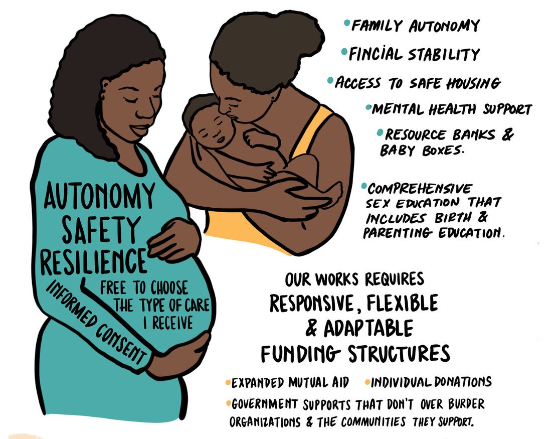 Black & Brown parents have the right to informed consent, autonomy, dignity & respect. But every day these rights are violated as hospitals drug test birthing people with no consent – causing traumatic family separations. bit.ly/reimagine-supp…