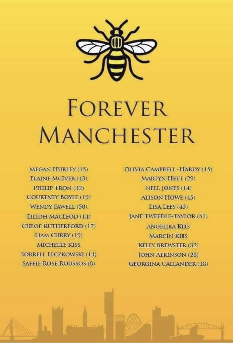 MMRobCal's tweet image. Still no words !