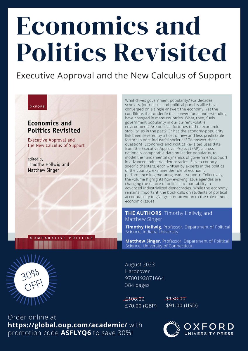 Executive Approval Project (@execapproval) on Twitter photo EAP's <a href="/HellwigT/">Tim Hellwig</a> & <a href="/MattSingerPOLS/">Matt Singer</a> co-edited a long overdue look at how publics use the economy to evaluate their leaders. Spoiler: economics matters less than it when Norpoth, <a href="/mlewisbeck/">Michael Lewis-Beck</a> & Lafay published their pioneering work. All-star chapter contributers👇1/3 EAP's <a href="/HellwigT/">Tim Hellwig</a> & <a href="/MattSingerPOLS/">Matt Singer</a> co-edited a long overdue look at how publics use the economy to evaluate their leaders. Spoiler: economics matters less than it when Norpoth, <a href="/mlewisbeck/">Michael Lewis-Beck</a> & Lafay published their pioneering work. All-star chapter contributers👇1/3