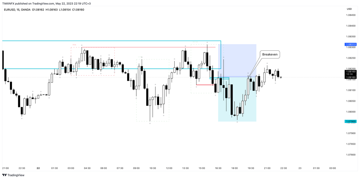 Тімоніум tweet media