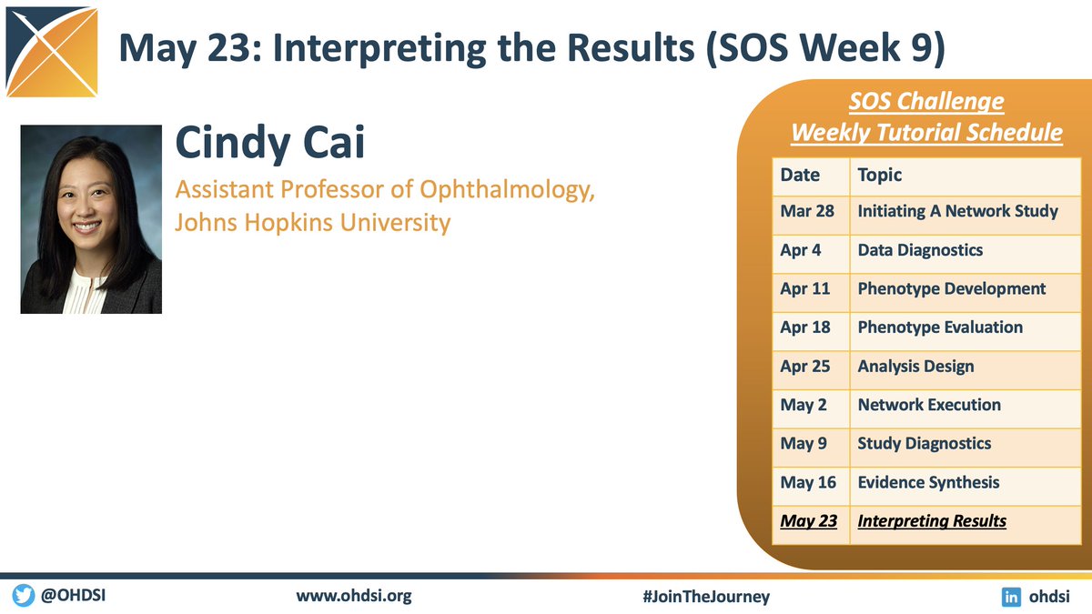 OHDSI's tweet image. Our community has collaborated on the #SOSChallenge for more than 2️⃣ months, and it&apos;s time to see what #RWE has been generated!

Please join us Tuesday at 11 am for our next community call and the final SOS tutorial - Interpreting the Results.

LINK: bit.ly/ohdsi-communit…