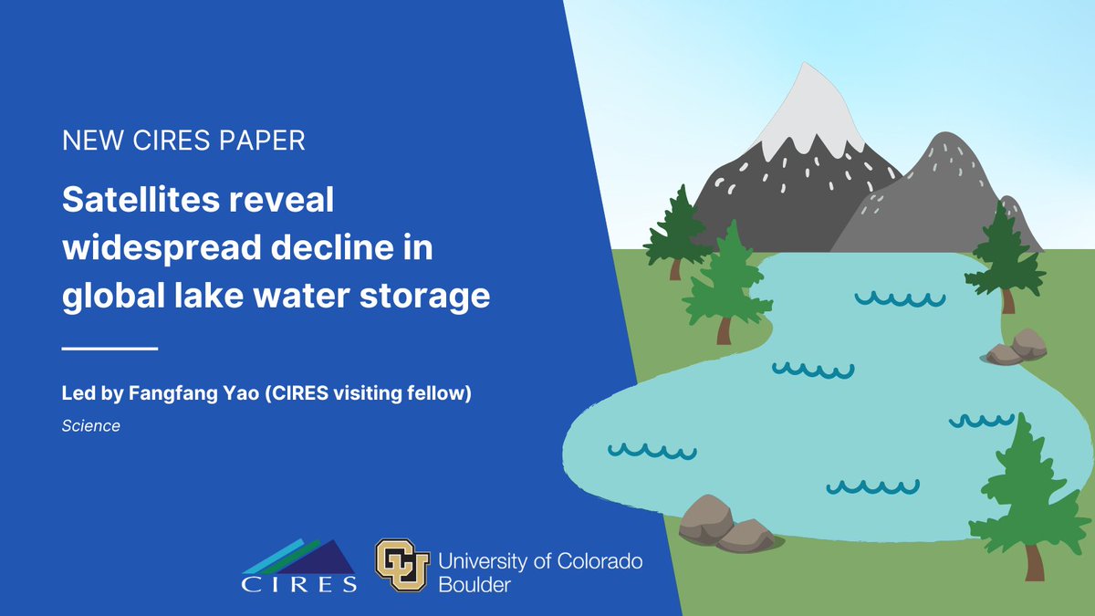 ICYMI: New CIRES-led work found that more than 50% of the world’s largest freshwater lakes are in decline, storing less water than they did three decades ago. Read the story: cires.colorado.edu/news/satellite…