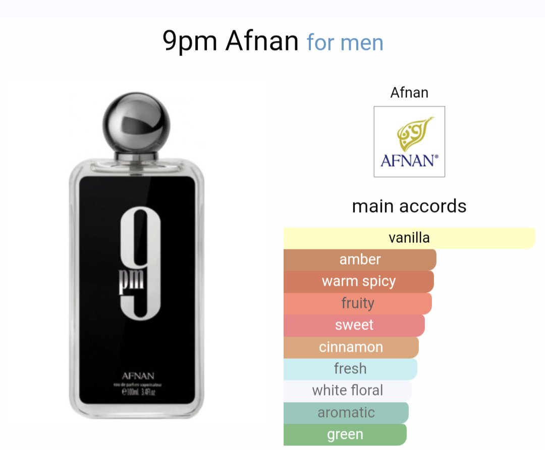 9pm by Afnan

N22,000