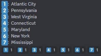 TheGrindCrew: It’s a tight race 

#TheGrindCrew’s (6th) semi annual Casino meet-up in August

We are TIED between Atlantic City & Pennsylvania

The interactive Discord poll is running now

Jump in Discord straight from our website
…