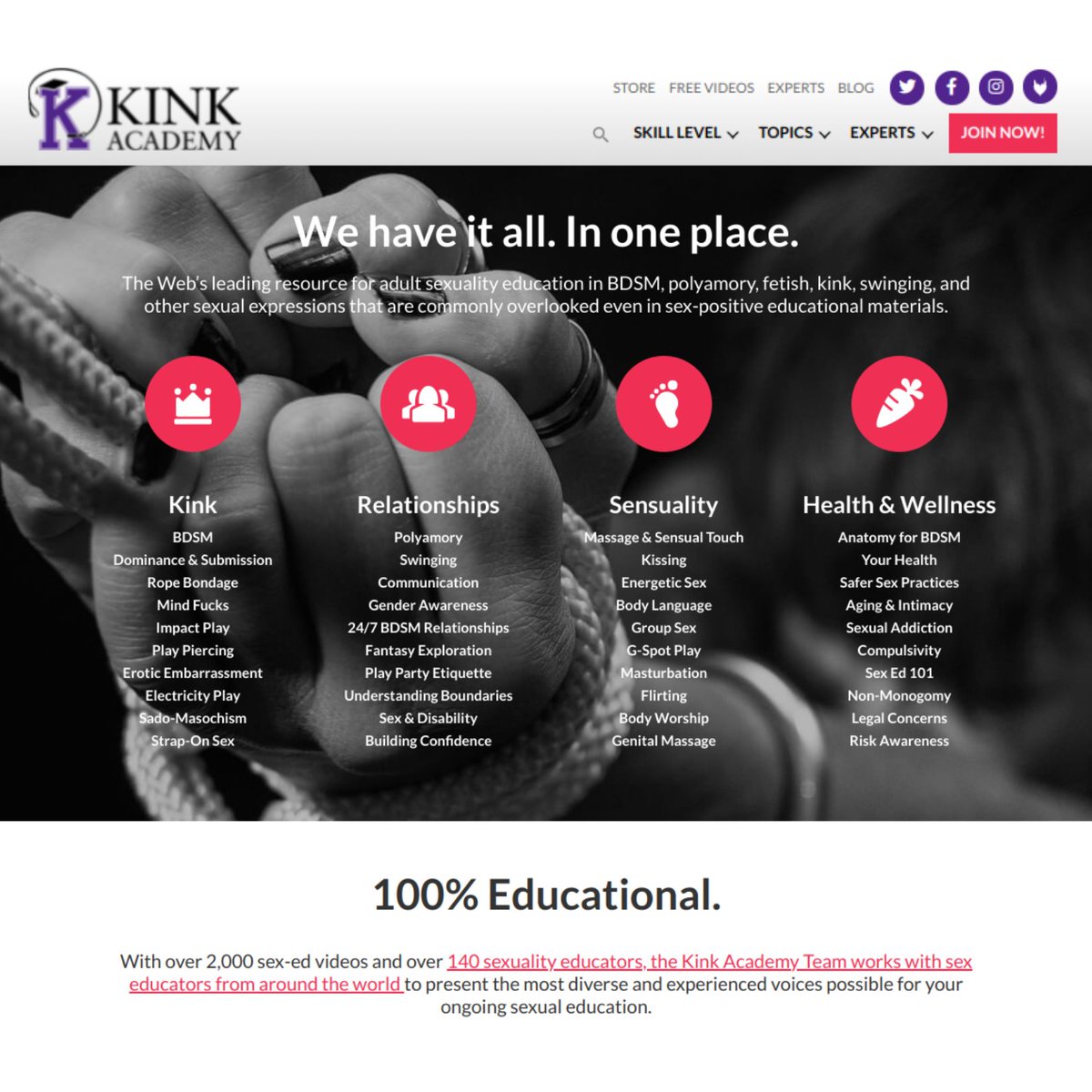 Kink Academy On Twitter While Were Known For Our Kink And Bdsm Educational Videos We Cover 