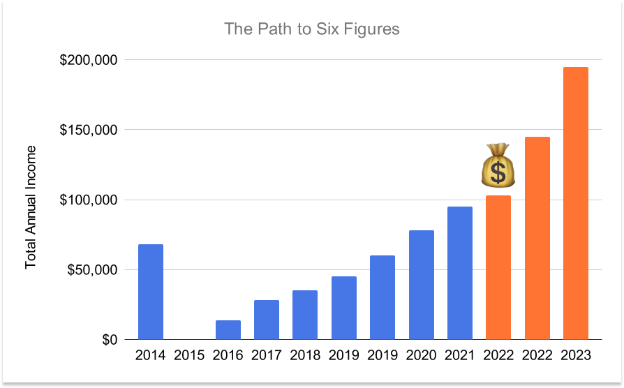 Superpath tweet media
