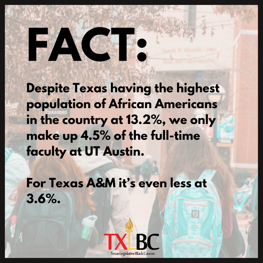 txblackcaucus's tweet image. Despite Texas having the highest population of African Americans in the country at 13.2%, we only make up 4.5% of the full-time faculty at UT Austin.

For Texas A&amp;amp;M it’s even less at 3.6%. 

These stats reflect decades of discriminatory practices. We need DEI. #txlege #TxforDEI
