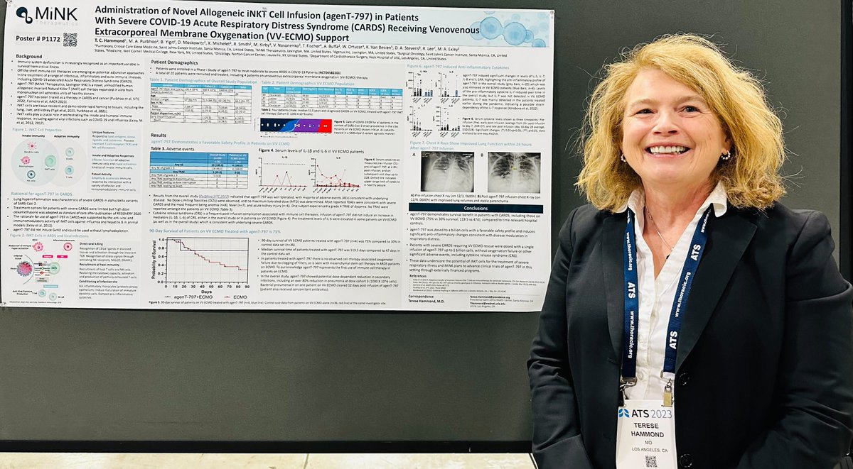 Exciting presentation at #ATS by Dr. Terese Hammond, Medical Director at Providence Saint John's Health Care Center & Sound Physicians. We enjoyed sharing clinical data from our #iNKTs & engaging with field experts on approaches to improve patient outcomes in #RespiratoryHealth.