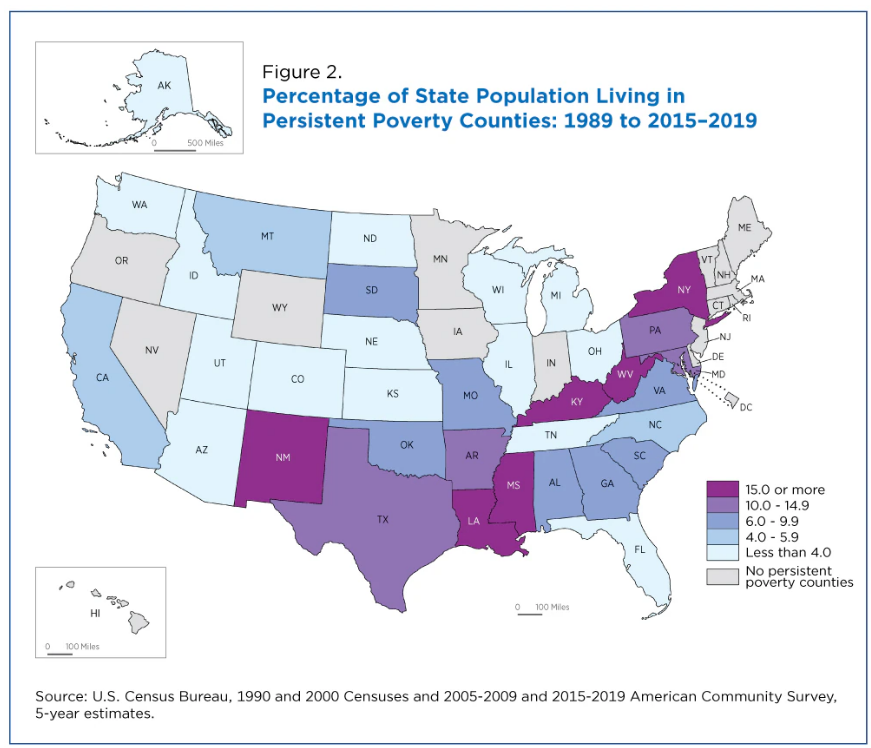 TN is an amazingly affordable state with no income tax, low property tax, &amp; low cost of living. But the national narrative often paints a different picture. The Census Bureau just released its report on 'persistent poverty' and guess who stands out (for all the right reasons)?