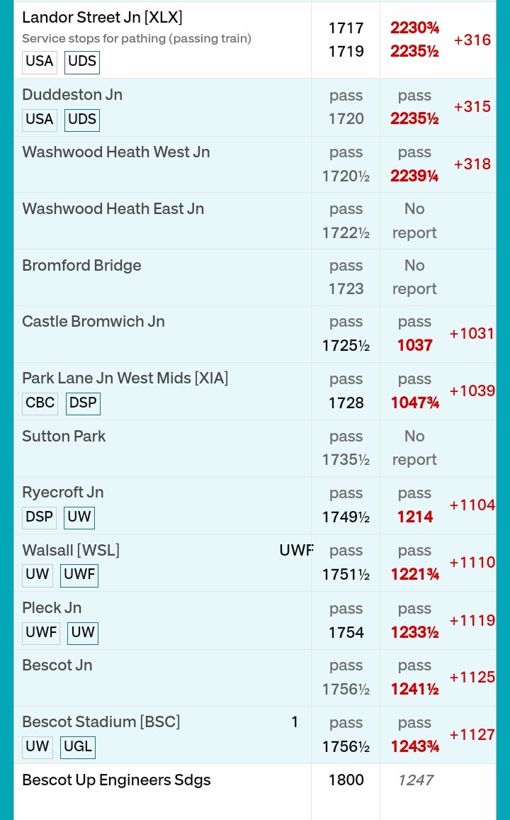 john sparrow tweet media