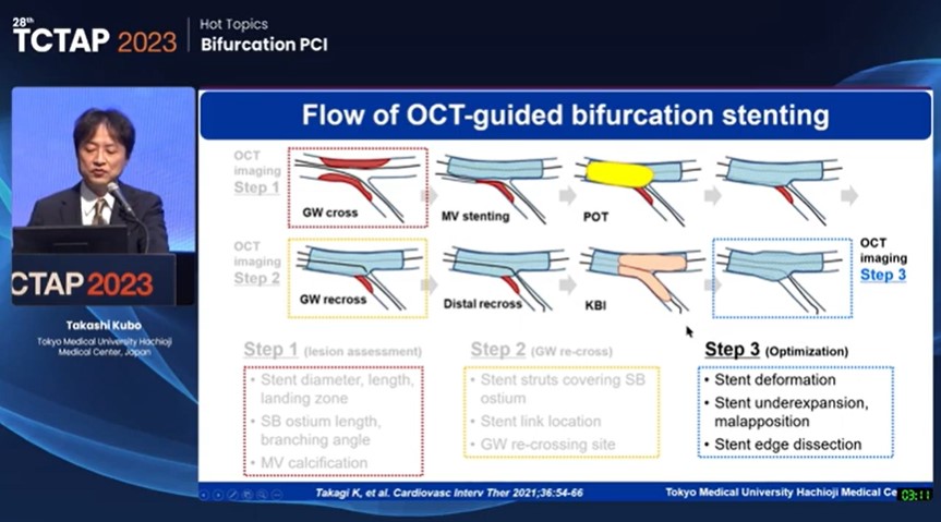Zill_cardio's tweet image. #TCTAP2023 #BifurcationPCI #OCT_Guidance
@summitmd_cvrf

#4/4
#STEP 3⃣: Optimization OCT after KBI helps in the assessment of :

✅Stent deformation
✅Stent under expansion
✅Stent edge dissection

In-stent MLA &amp;lt;4.5 mm &amp;amp; edge dissection of &amp;gt;200um ➡️poor longterm outcome