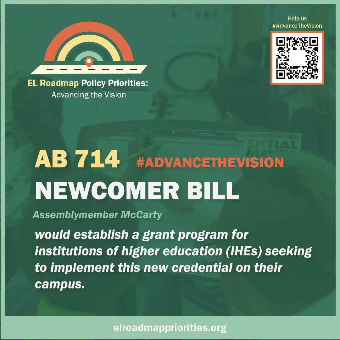 CA's newcomer students often lack support to succeed in school. #AB714 would require @CADeptEd & Social Services to offer instructional guidance & post-enrollment/performance data.  #AB714 #NewcomerStudents #Equity #CaliforniaEducation
➡️ Learn more: bit.ly/3MgZ7jS