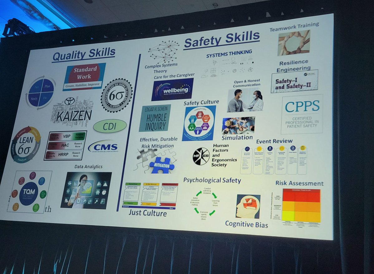 We must appreciate that managing quality and safety require different skill sets.
Recognizing this is one of 5 disruptive themes to get improving safety on a steeper trajectory.
@TerryFairbanks @TheIHI
#IHICongress