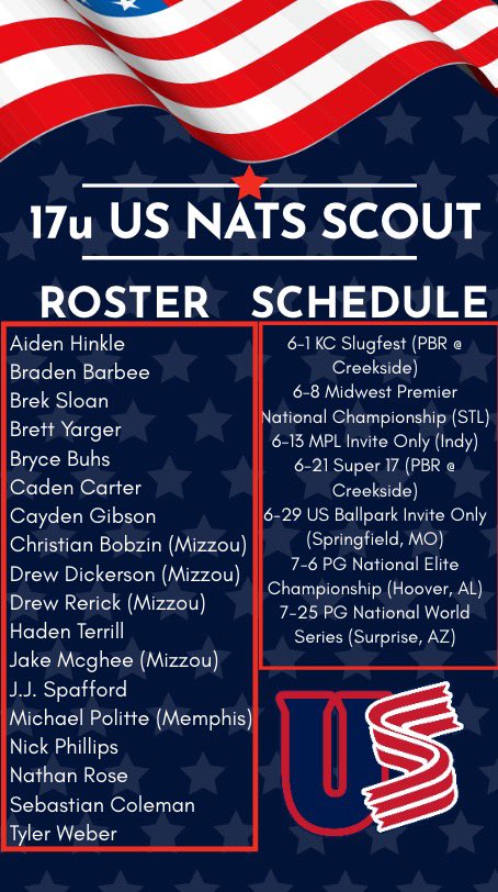 US Nationals KC tweet media