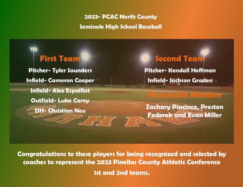 Congratulations to all of these Warhawk Baseball Players for being voted on to the PCAC North County team. ⁦<a href="/Biggamebobby/">Bob Putnam</a>⁩ 
#Warhawks