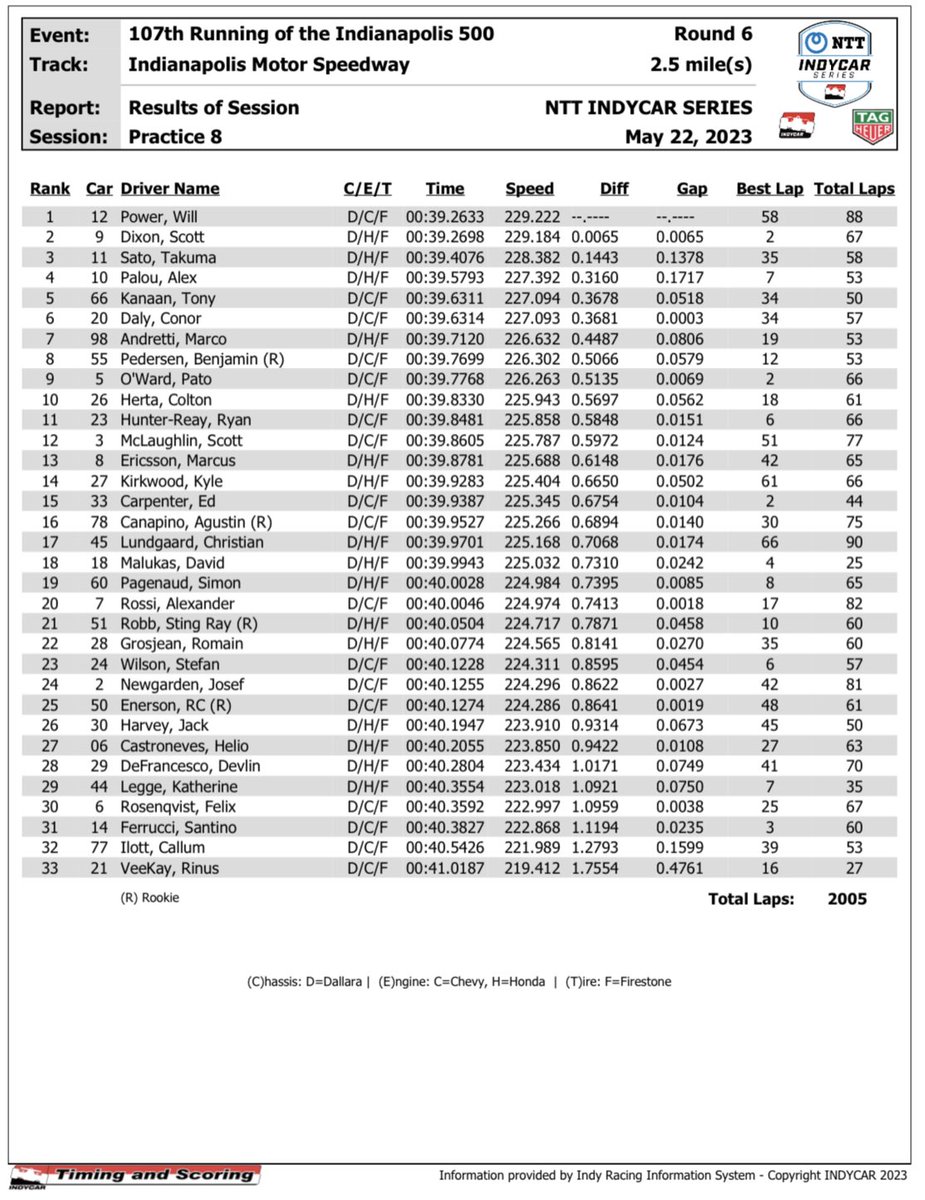 Eric Smith on Twitter: 