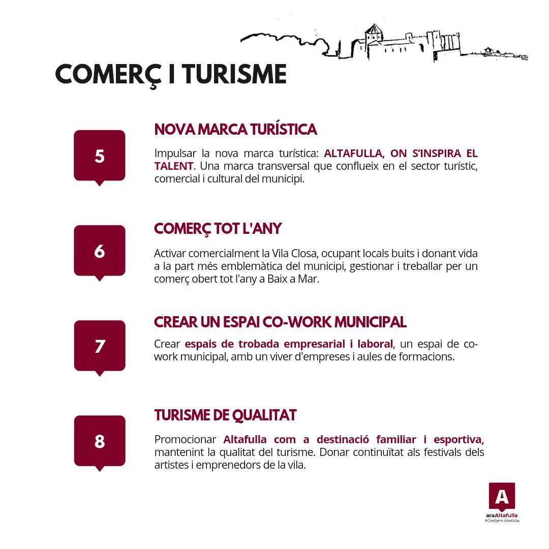 Seguim amb el programa electoral, el segon eix principal: Comerç i Turisme.

#AraAltafulla #Arasumem #CreiemenAltafulla #CreemperAltafulla #Programaelectoral 
#EleccionsMunicipals2023
