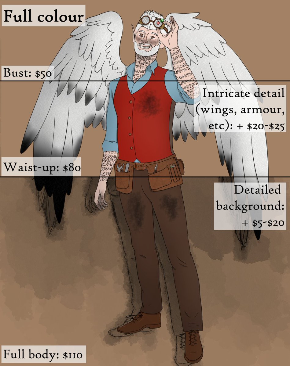 pixel_he_art's tweet photo. @sadvghost I got my commissions open, let me know if you're interested!
https://t.co/rCx6PlPZM0 https://t.co/6EPieTya4Z