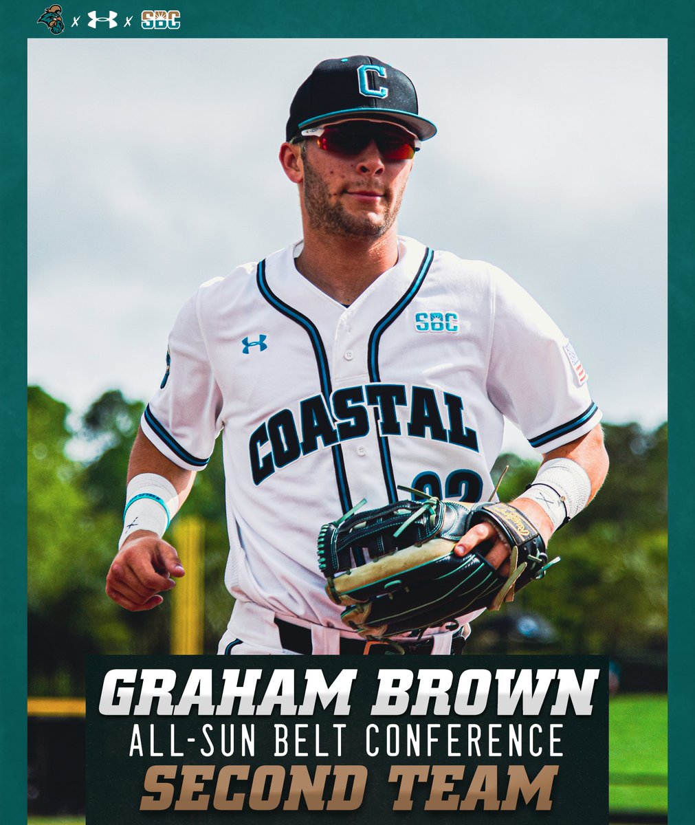 Coastal Carolina Baseball tweet media