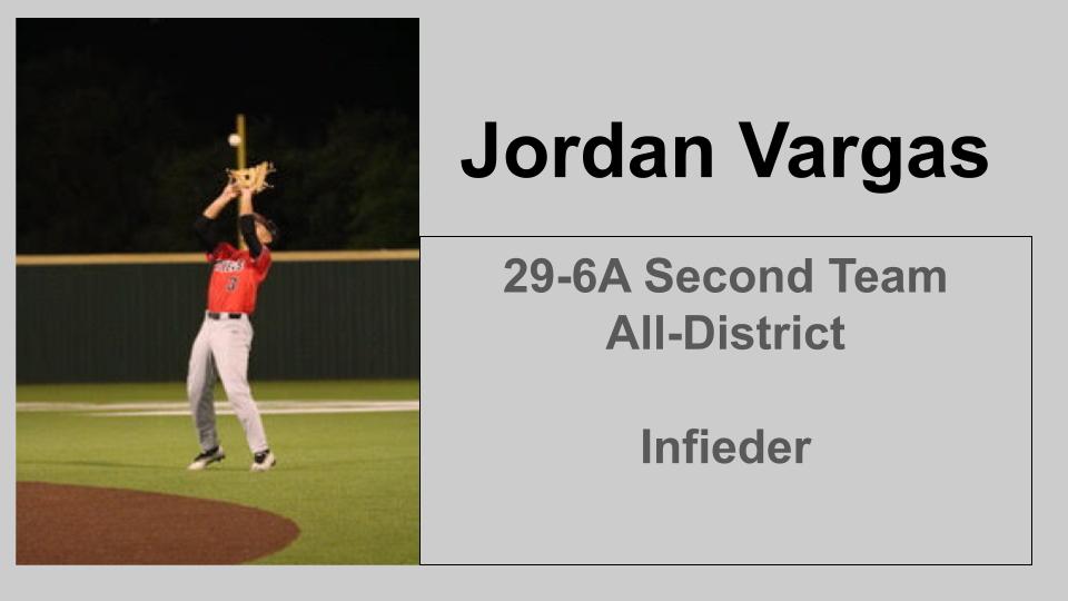 JP Stevens Baseball (@jpsfalconbsb) on Twitter photo 