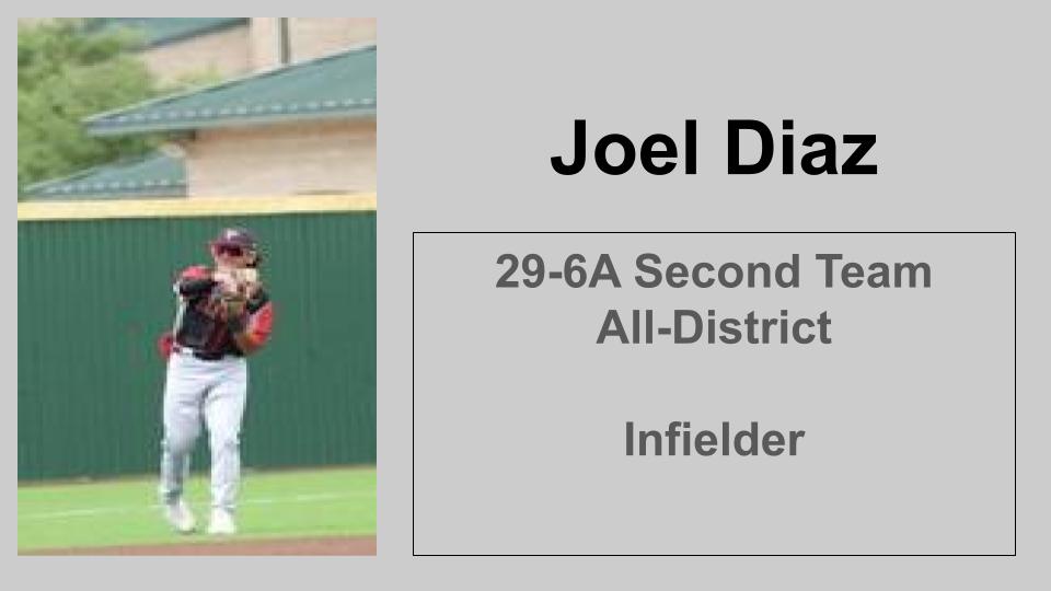 JP Stevens Baseball (@jpsfalconbsb) on Twitter photo 