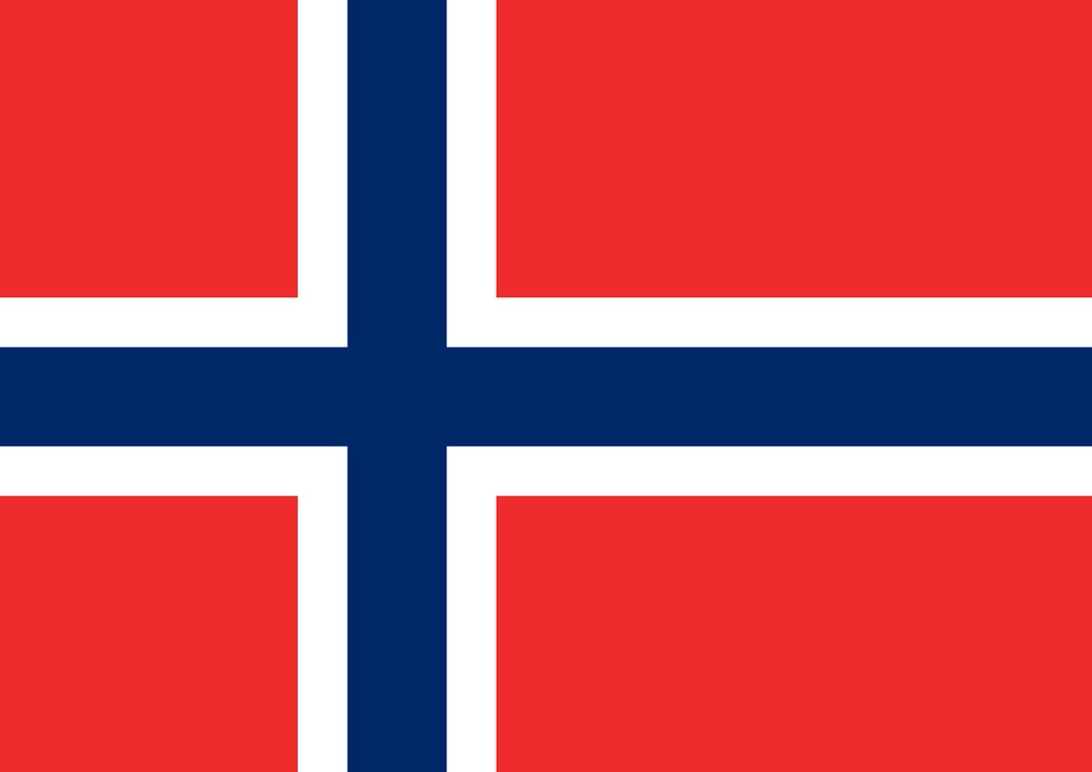 World Flags tweet media