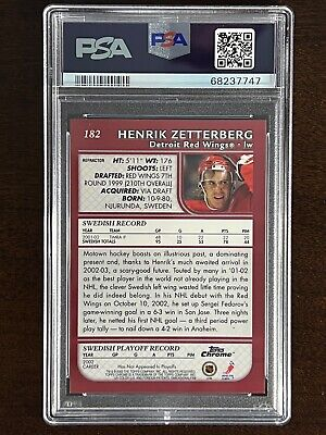 Henrik Zetterberg  2002 Topps Chrome Refractor PSA 10

🔗ebay.us/Cr1i9Z

#LGRW #Topps #sportscards #whodoyoucollect