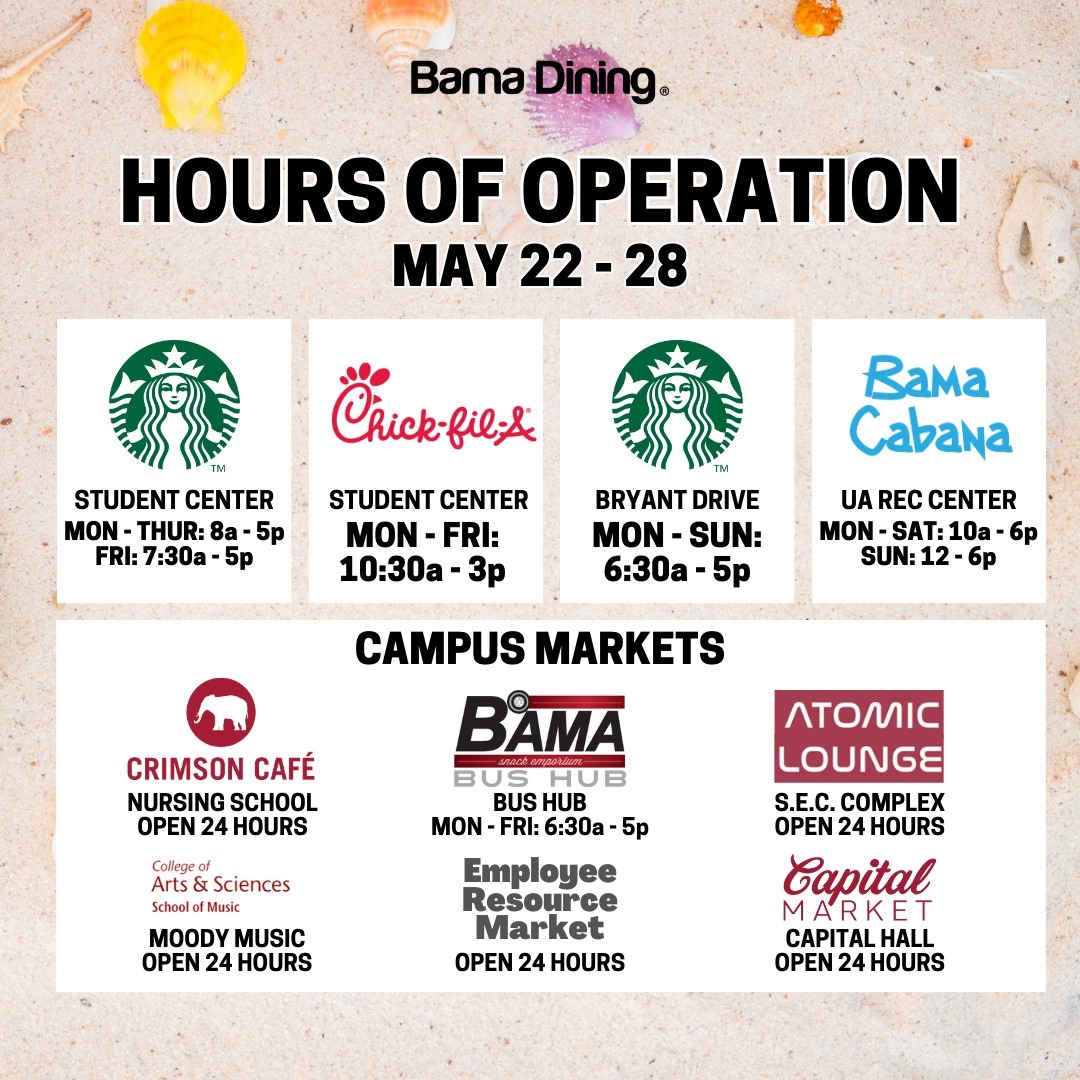 UA Parent & Family Programs tweet media