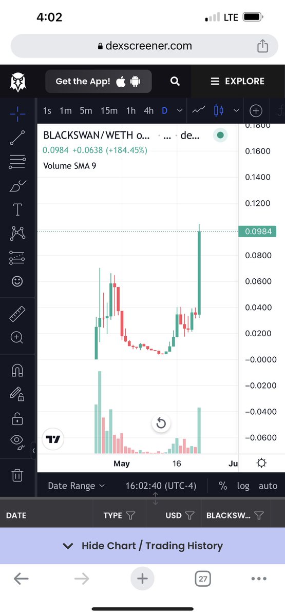 You love to see it #BLACKSWAN $BSWAN ⚫️🦢
