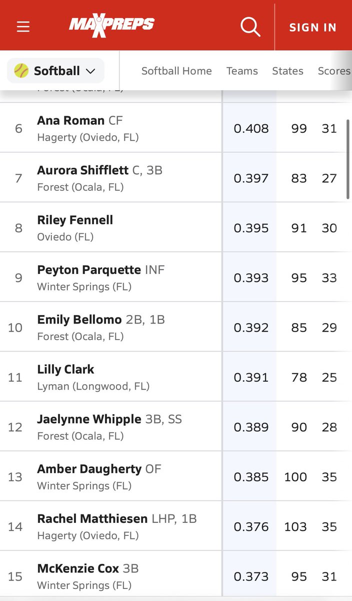 WINter spRINGS ATHLETICS tweet media