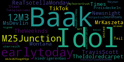 Trending in my timeline now:  #Baak (1)  #Idol (1)  #earlytoday (1)  #M25Junction (1)  #12M3 (1)  #ReaTsotellaMonday (1)  #TravisScott (1)  #TheWeeknds (1)