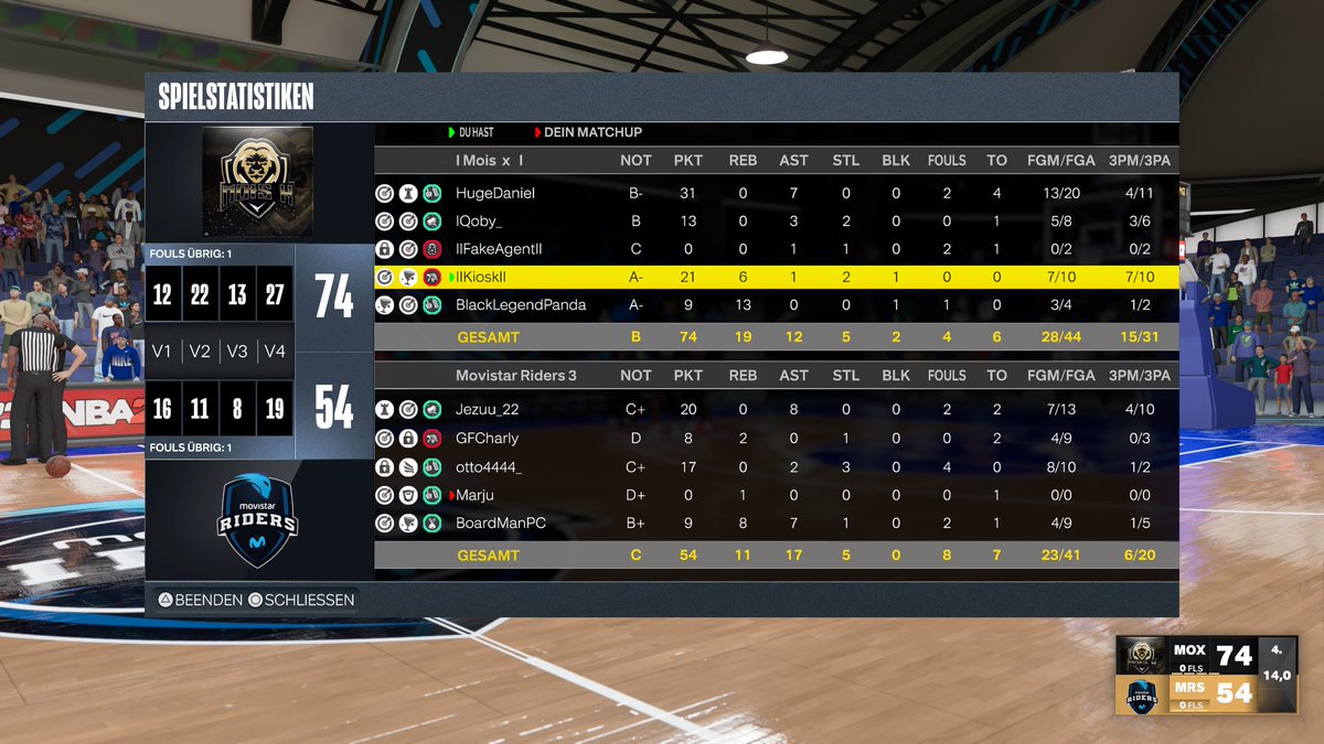 INTIKAM_2K (@intikam_2k) on Twitter photo 2-0 Start in der <a href="/LaSastreria2K/">La Sastrería 2K / LS2K European League</a> Div 2! ggs an unsere gegner <a href="/Movistar_Riders/">Síguenos en @MovistarKOI</a> 2-0 Start in der <a href="/LaSastreria2K/">La Sastrería 2K / LS2K European League</a> Div 2! ggs an unsere gegner <a href="/Movistar_Riders/">Síguenos en @MovistarKOI</a>
