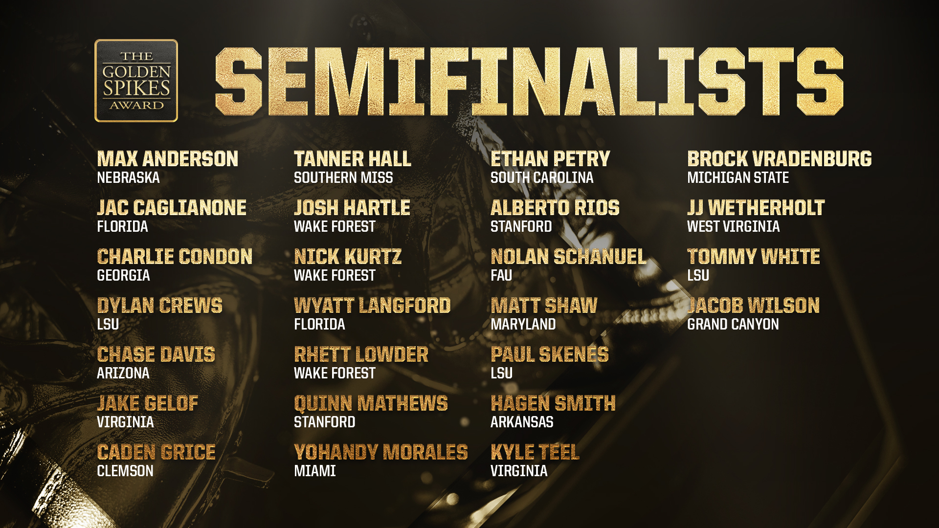 Golden Spikes Award on Twitter "Fan voting is LIVE https//t.co