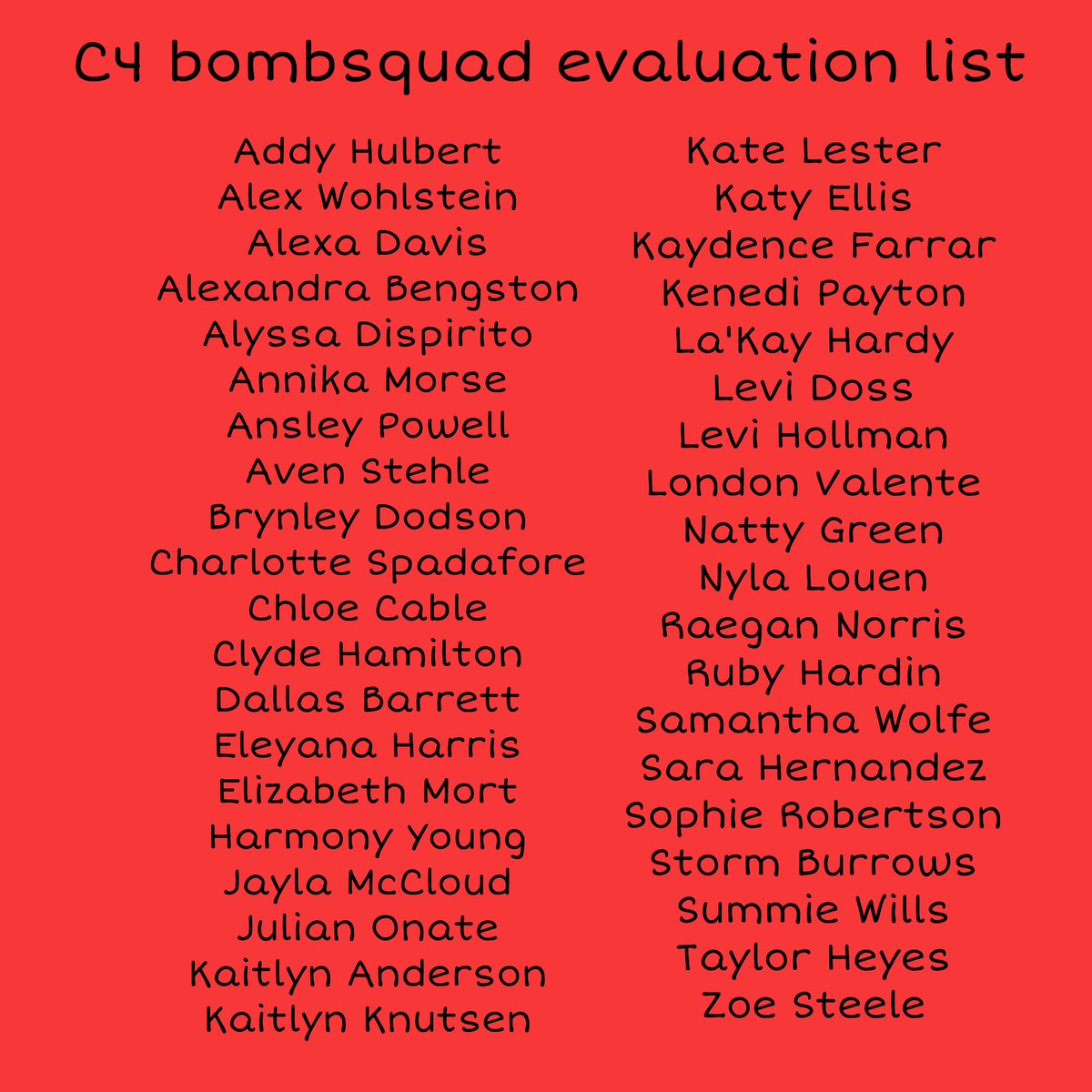 C4 Bombsquad evaluation list 💣