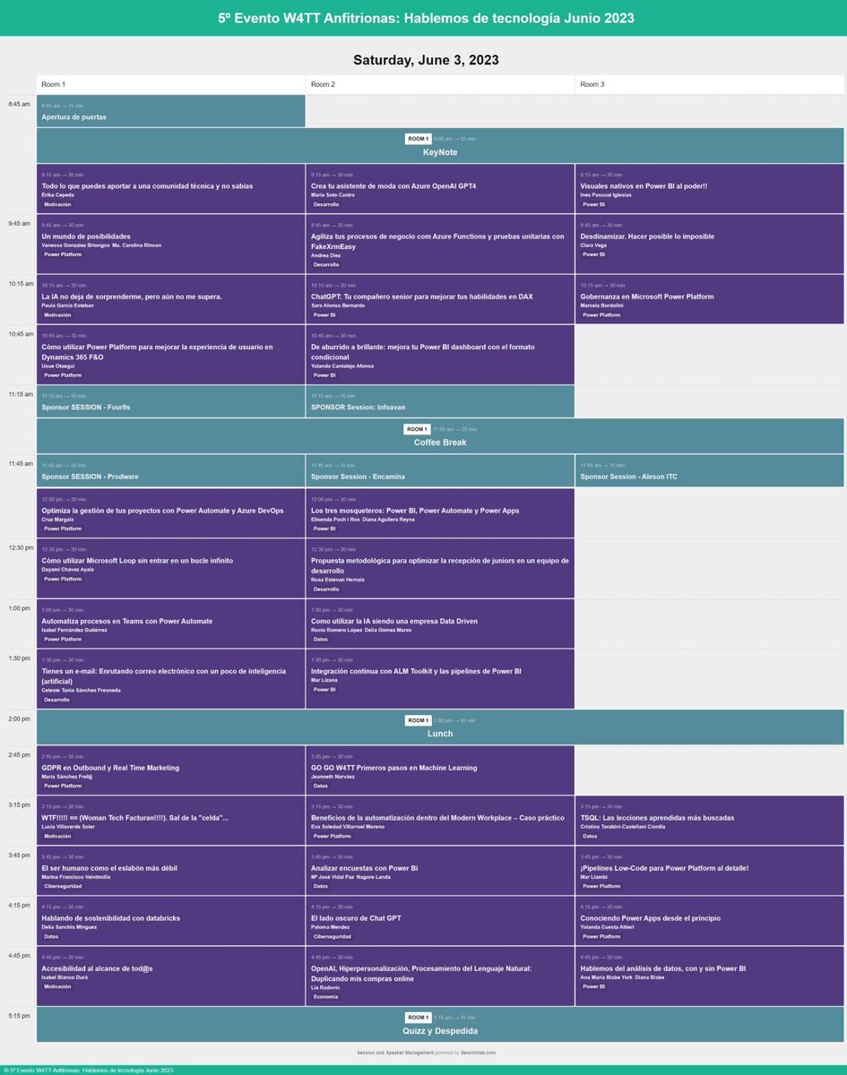 Preparáos porque mañana llenaremos twitter de #anfitrionasW4TT

Estaremos desde las 8:45 horas, empezando por apertura de puertas y Key Note.

Habrá 38 mujeres, cada una tendrá una sesión de 20 minutos.

Disfrutaremos esta pedazo de agenda: