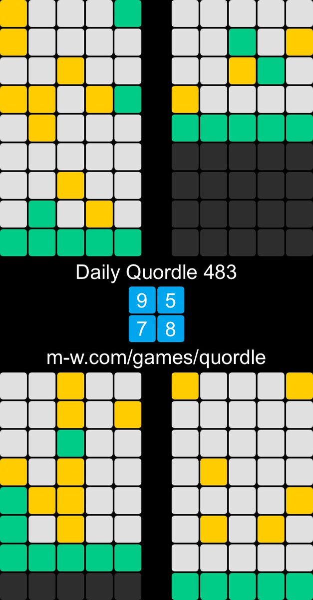 Daily Quordle 483
9️⃣5️⃣
7️⃣8️⃣
m-w.com/games/quordle