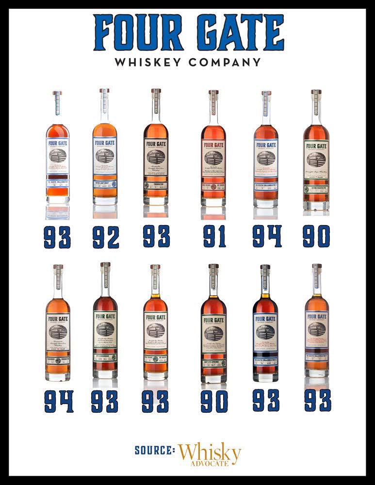 12 for 12!  Thanks, <a href="/WhiskyAdvocate/">Whisky Advocate</a> 
#bourbon #whiskey #whisky #barrelfinished