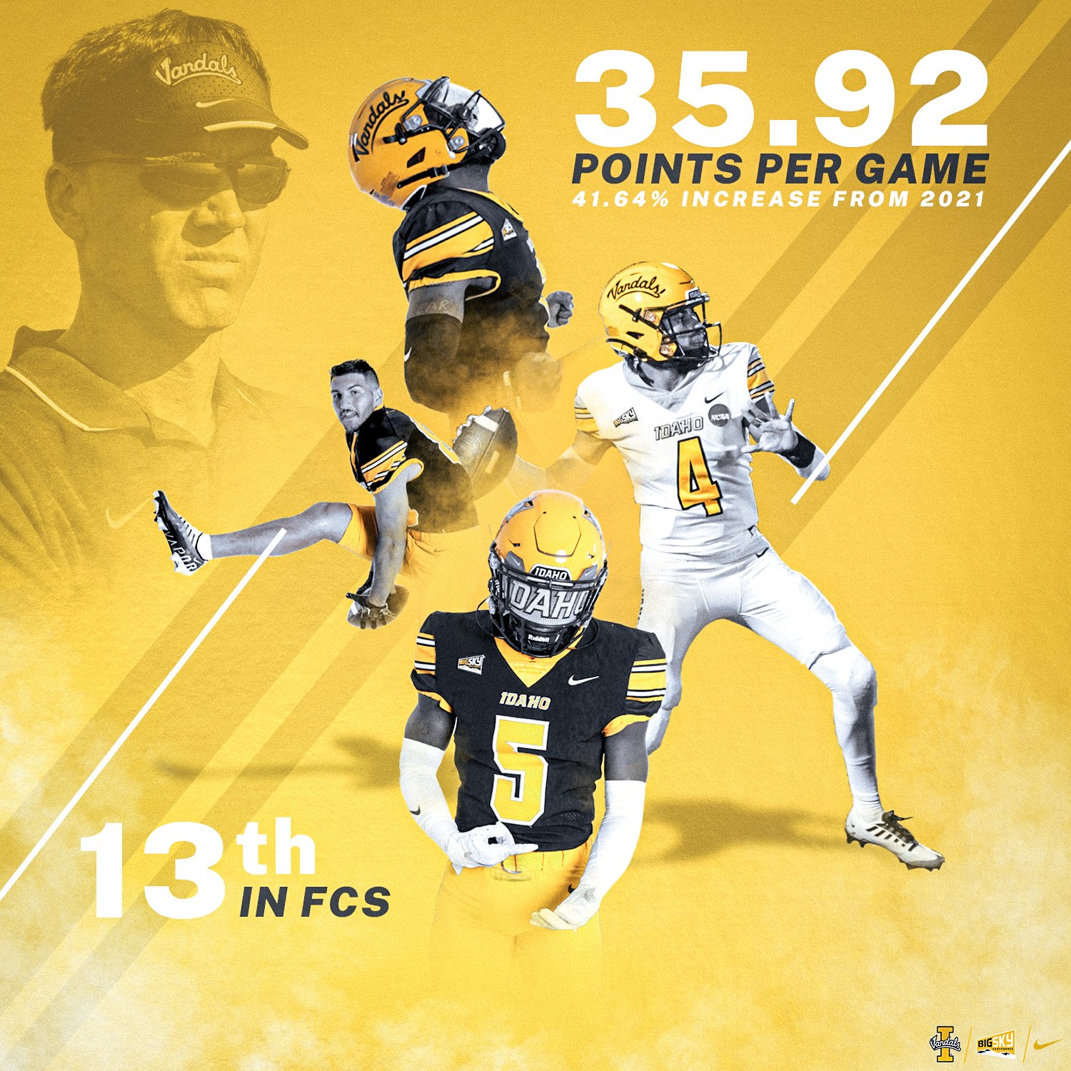Idaho Football (VandalFootball) / Twitter