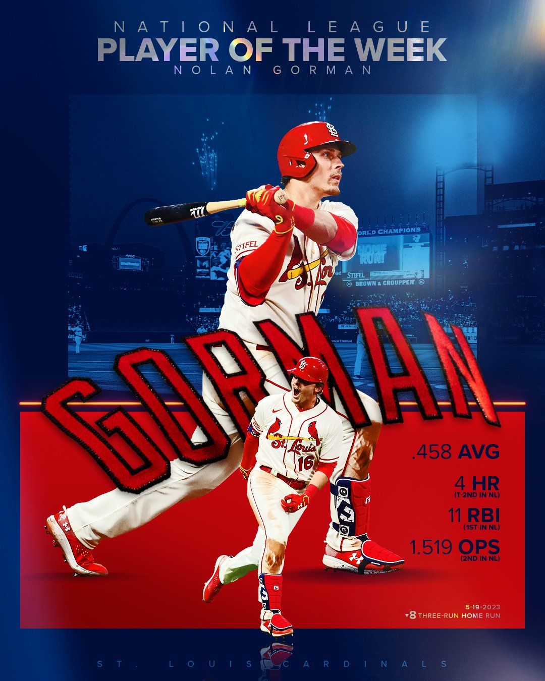 St. Louis Cardinals on X: Gormania is in full effect! Nolan