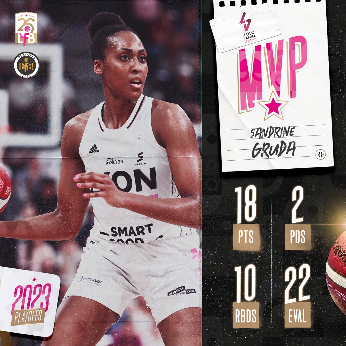 basketlfb's tweet photo. #FinalesLFB - Match 3
Une @Sandrine_Gruda des grands soirs porte @ASVEL_Feminin vers le titre !
#PlayoffsLFB #LFB25 https://t.co/RKUHrG87Uw