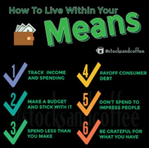 EntrepreneNg's tweet image. Top Ten: Simple and Practical Ways You Can Live in Between Your Budget Without Regret

In our journey through life, we all aspire to present ourselves in a pleasing manner and exude confidence #financialconstraints...
Read further ⬇️⬇️⬇️
entrepreneurng.com/2023/05/22/top…
#financetips