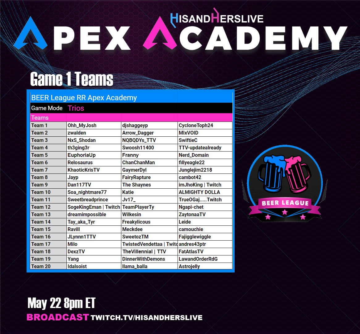 HisandHersLive on Twitter "Apex Academy Beer League Random Royale tonight at 8pm ET. We're