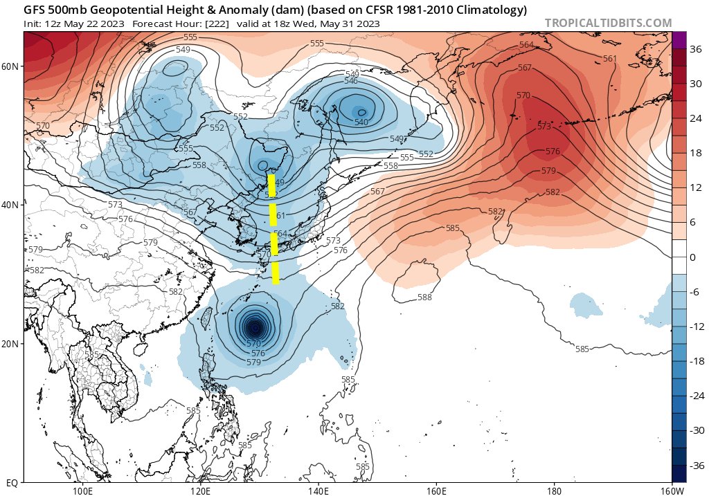 This is quite good news though not ruled out. (And I hope this will happen)

According to the recent model guidance, the chance of TY #Mawar's landfall in PH landmass is LOW.  The models are coming to an agreement that there will be a weakening of the subtropical ridge by