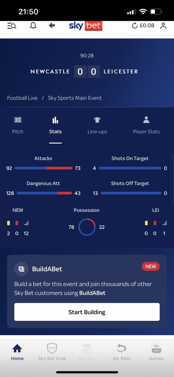 BookieDave1's tweet photo. How utterly pathetic from a team fighting to survive in the premiership. Not one shot at the opposition goal in 90mins.  Fans deserve better. https://t.co/IzUlCrEP8B