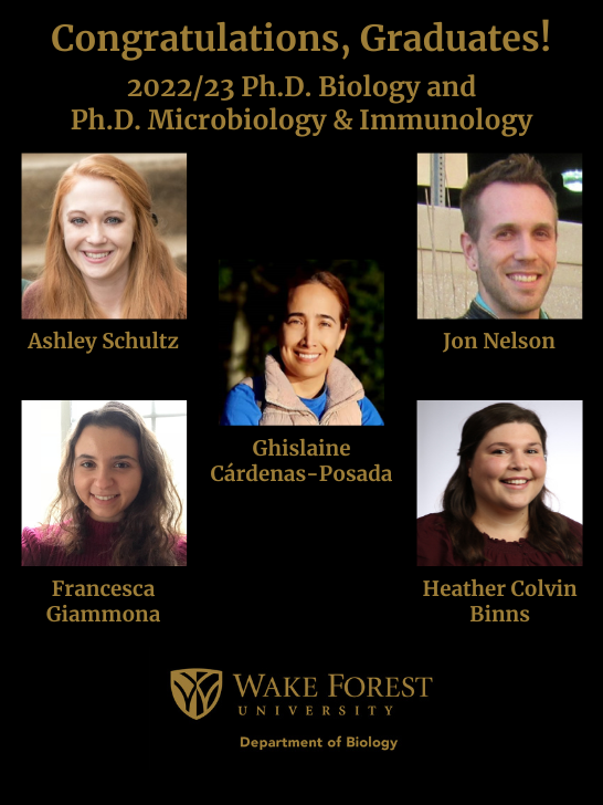 wfubiology's tweet photo. Congratulations, Graduates! #Classof2023💛🎩
2022/23 Ph.D. Graduates in @wfubiology and Ph.D. Graduates in Microbiology &amp; Immunology @WakeForest: Ashley Schultz, Jon Nelson, Francesca Giammona, Ghislaine Cárdenas-Posada, and Heather Colvin Binns
Congratulations, #WFU23! https://t.co/HssTZEIew6