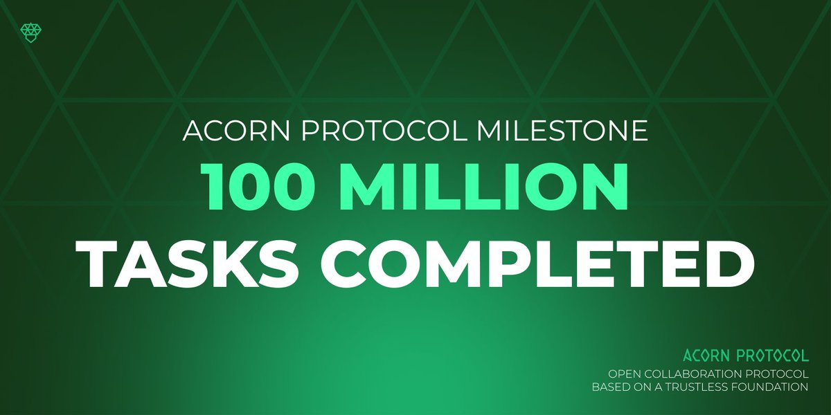 Acorn Protocol has hit a major milestone: 100 million tasks completed through Acorn Box wallet. 🎉
This reflects our steady growth and innovative use of blockchain technology. 🚀
Join us to collaborate and earn rewards!

To learn more: bit.ly/ACN100MT_EN