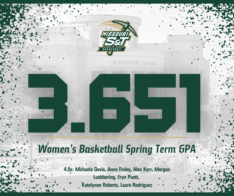 Congratulations to our students-athletes for another strong semester and in rounding out a great academic year! First semester 3.69 and second semester 3.65! 

#GoalMine #KeepDigging