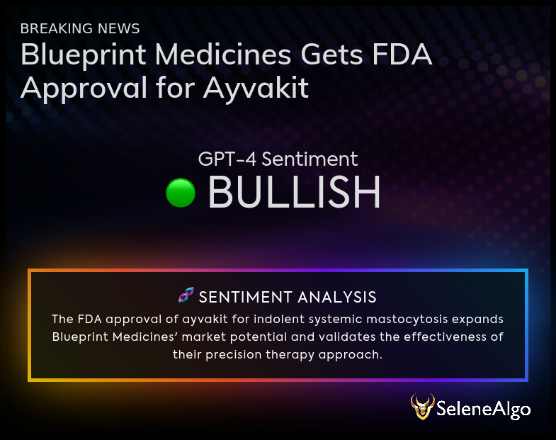 SeleneAlgo's tweet image. 🔥 Realtime AI News Scanner 🔥
🔗 marketwatch.com/story/blueprin…
#BPMC $BPMC  #News #StockNews #Stocks #Sentiment #SentimentAnalysis