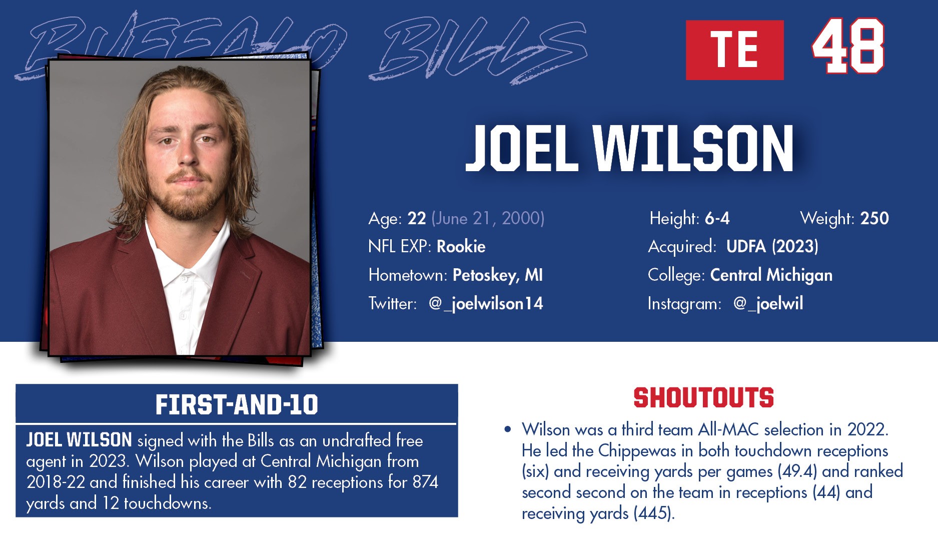 Buffalo Bills PR on Twitter "Resigned S Dean Marlowe to a oneyear